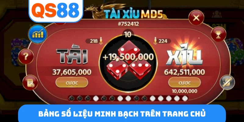 Bảng số liệu minh bạch trên trang chủ