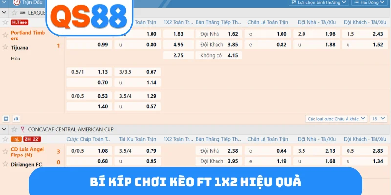 Bí kíp chơi kèo FT 1x2 hiệu quả