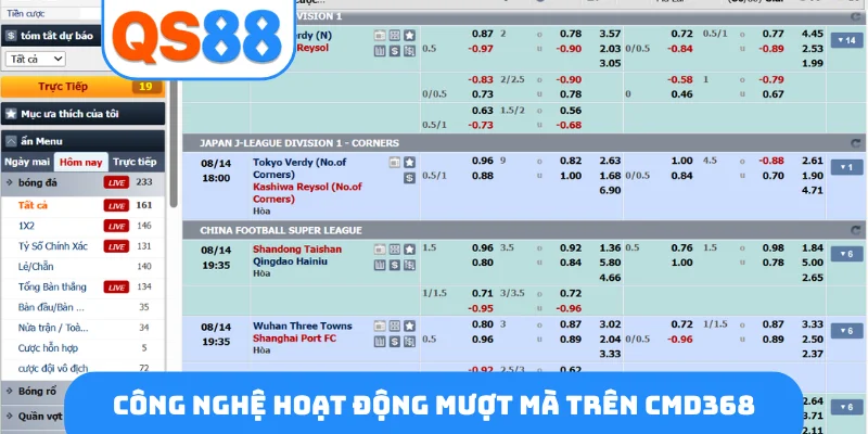 Công nghệ hoạt động mượt mà trên CMD368